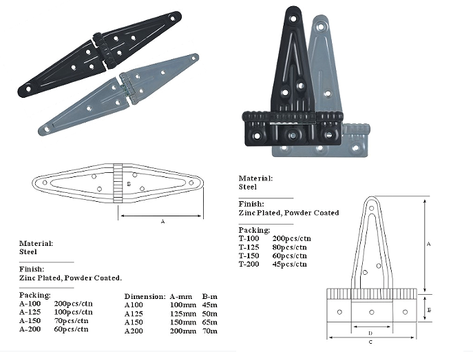 A150 /200 T150/200