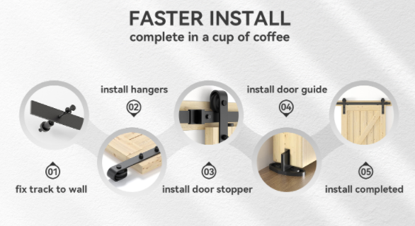 Sliding door kit Installation Steps